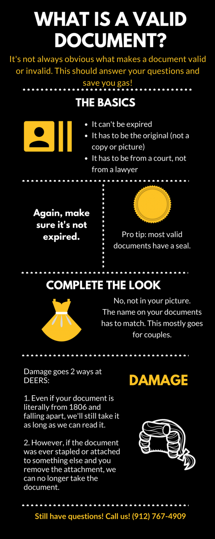 What is a valid document?